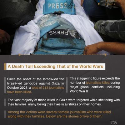 C150cd85 2f72 424b Acc0 5d2c57a37d3f